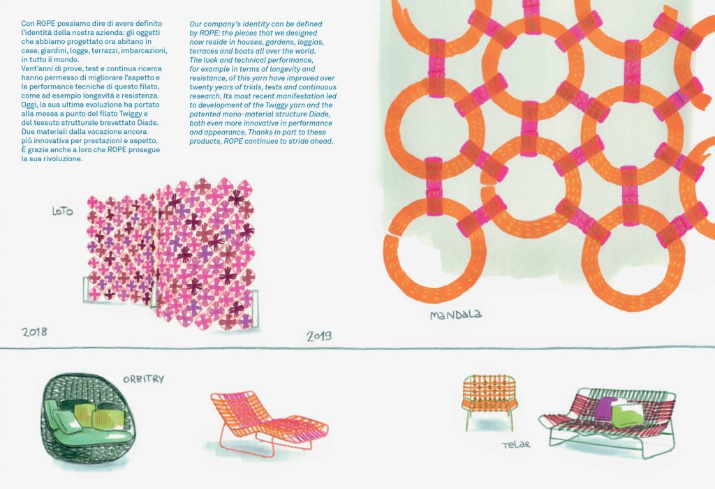3-Rope__5-doppie-4-1024x701